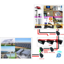 Ingénierie solaire Système solaire solaire OFF Grid Home Solar System 1KW à 100000KW